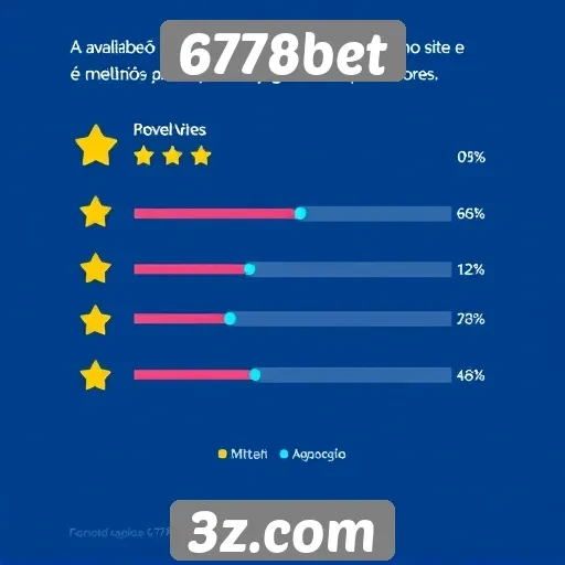 Experiência do usuário no site 6778bet é avaliada